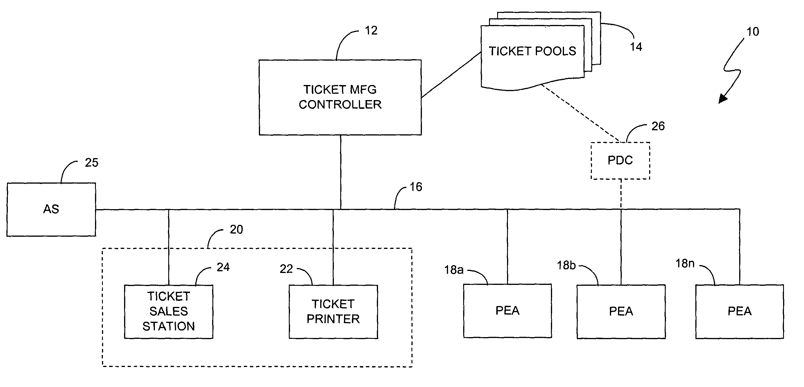 Lottery-style on-demand ticket system and method