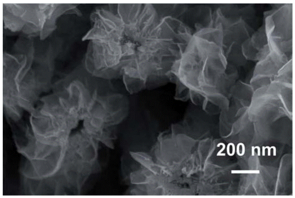 Copper selenide hollow tubular multi-stage structure material as well as preparation method and application thereof