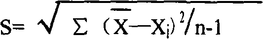 Determination method of galactose and galactose diagnosis/measurement kit