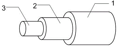 Multilayer core-shell nano-fiber scaffold, and method for constructing tissue engineering material by using multilayer core-shell nano-fiber scaffold and melanocyte