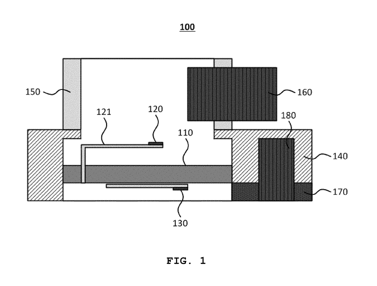 Non-contact temperature sensing apparatus