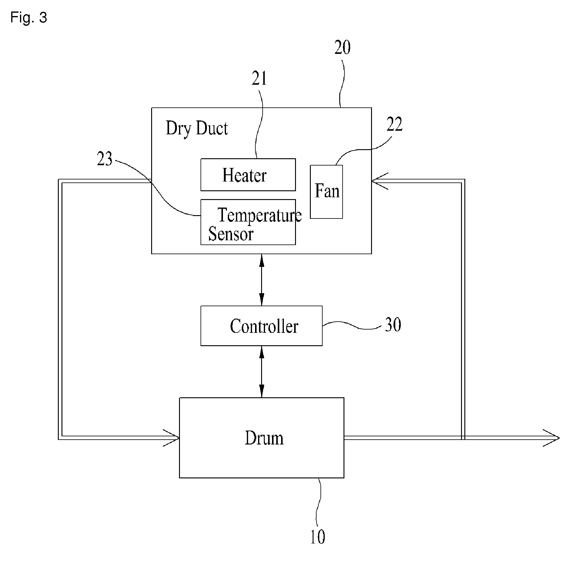 Washing machine and control method thereof