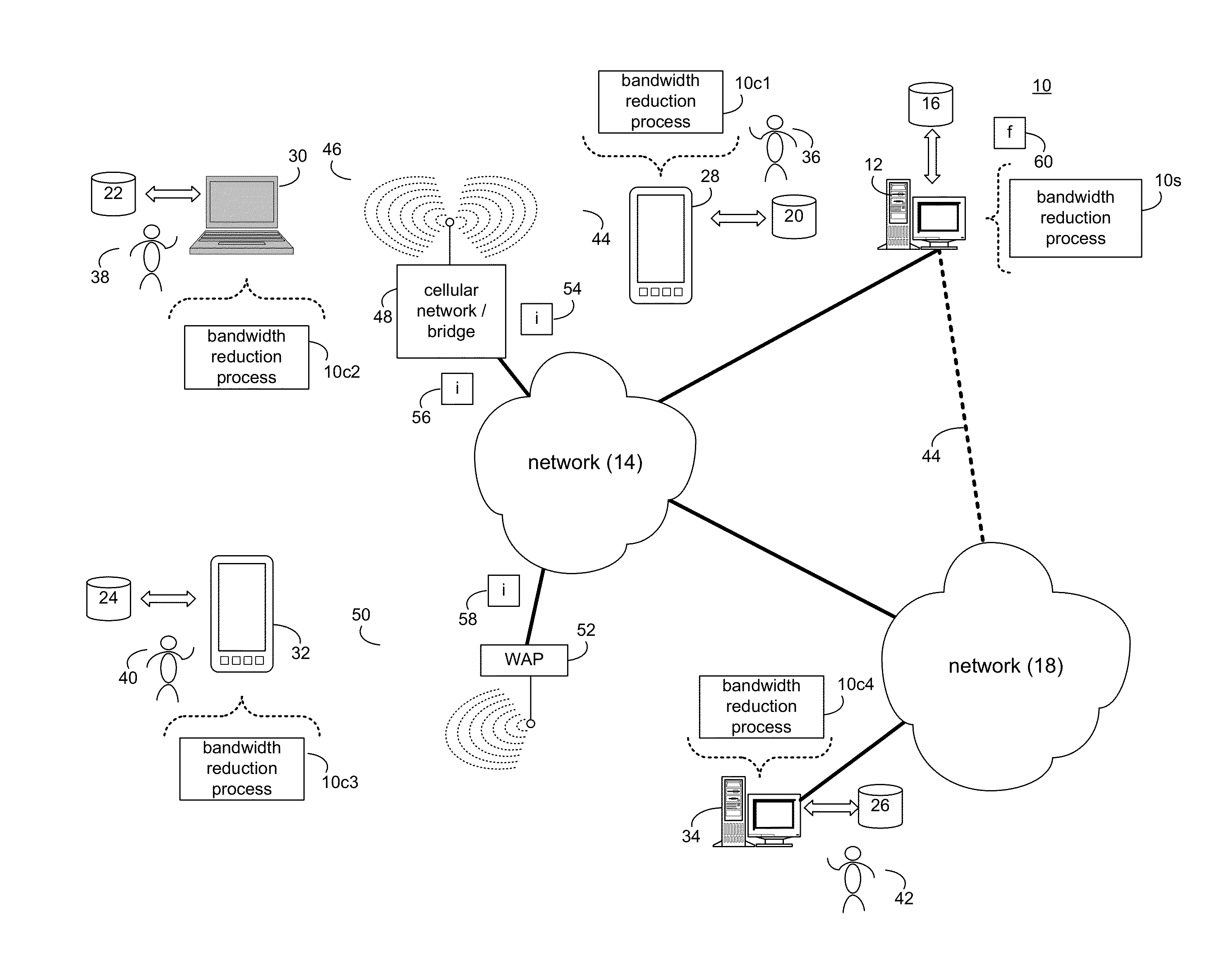 Bandwidth reduction system and method