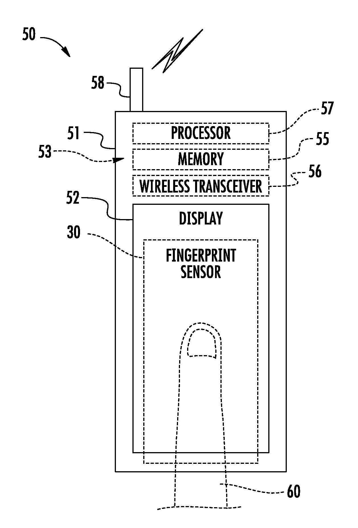 Finger sensor having pixel sensing circuitry for coupling electrodes and pixel sensing traces and related methods