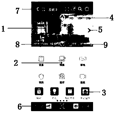 Smart home monitoring management method and system