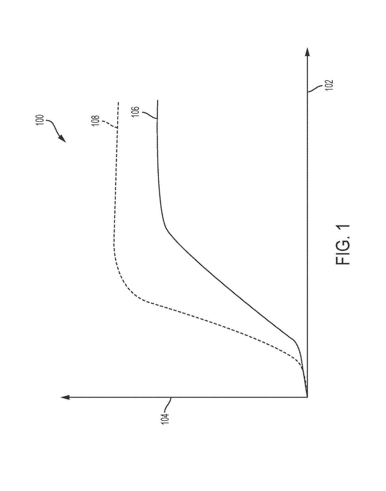 Exhaust system for an internal combustion engine and method for controlling the exhaust system