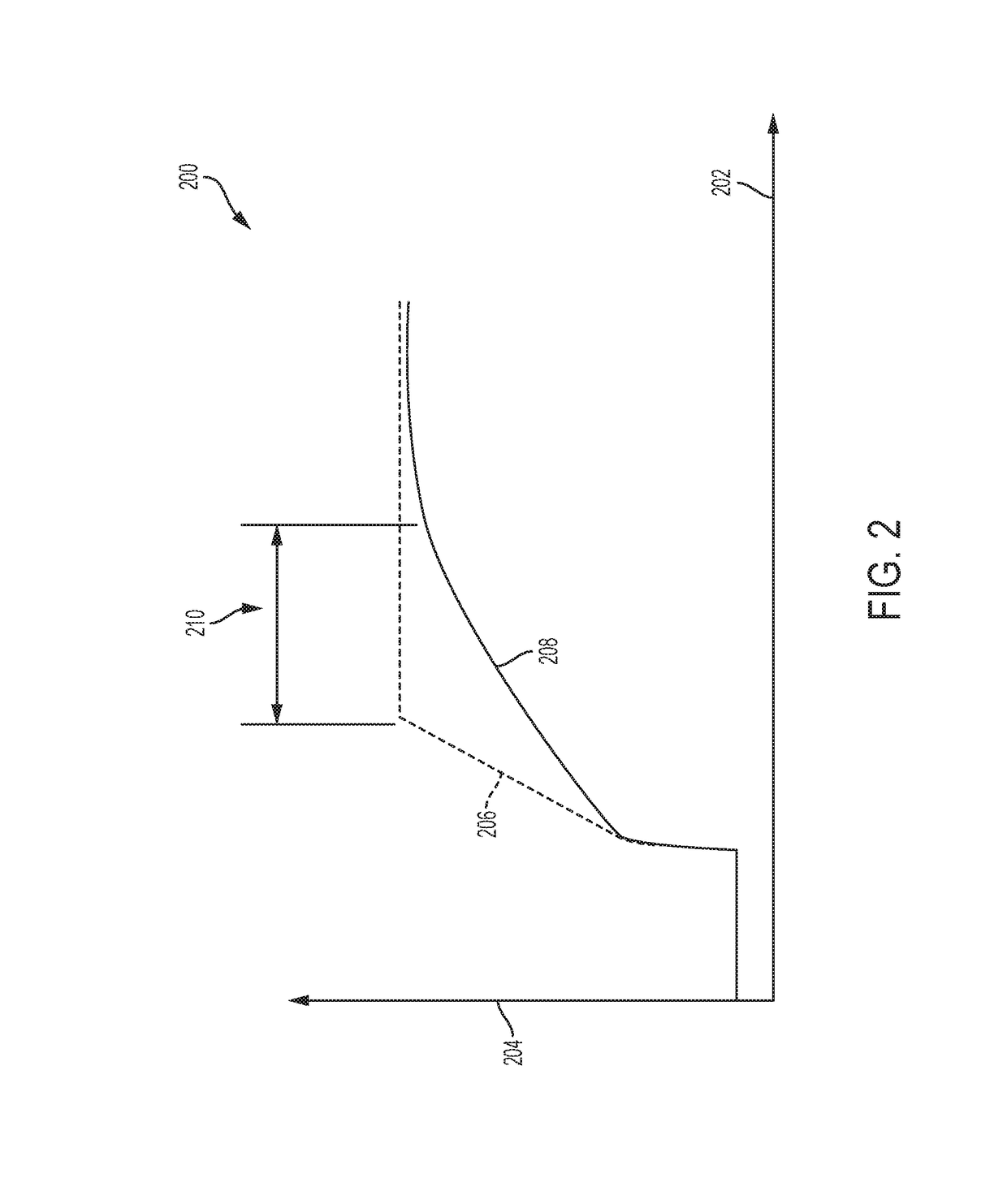 Exhaust system for an internal combustion engine and method for controlling the exhaust system