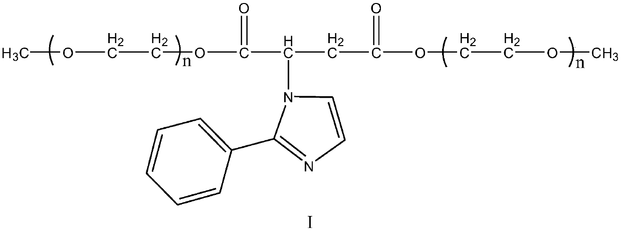 Latent curing agent capable of toughening imidazole epoxy resin, and preparation method thereof