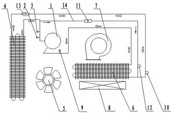 Air-conditioning unit