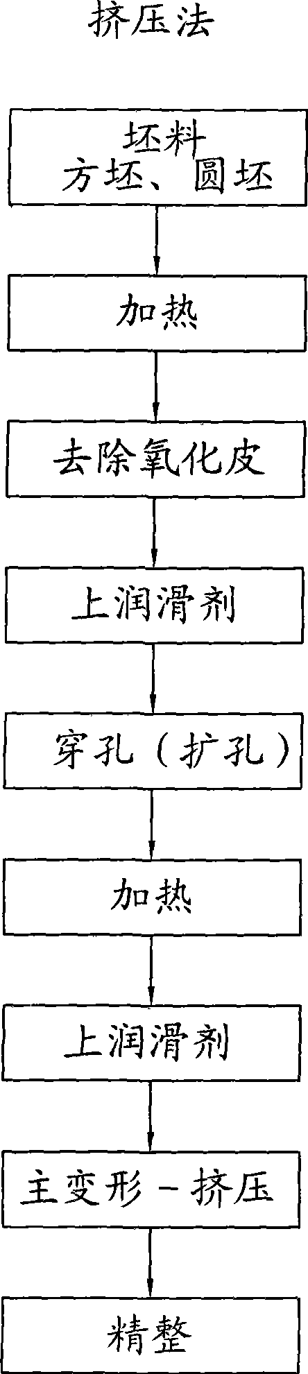 Novel technique for producing seamless steel pipe