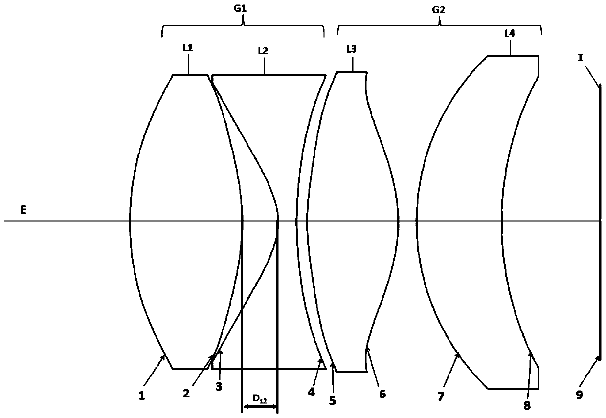 Eyepiece optical system with large field of view and high image quality and head-mounted display device