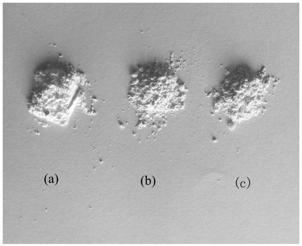 A novel photocatalytic material and its preparation method and application