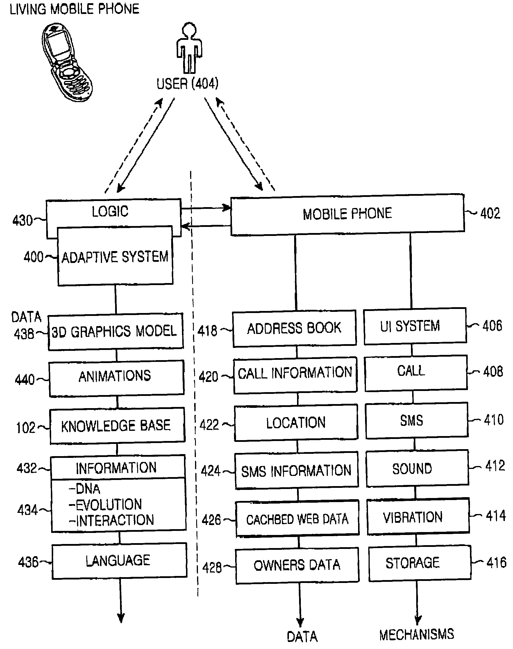 Proactive user interface including emotional agent