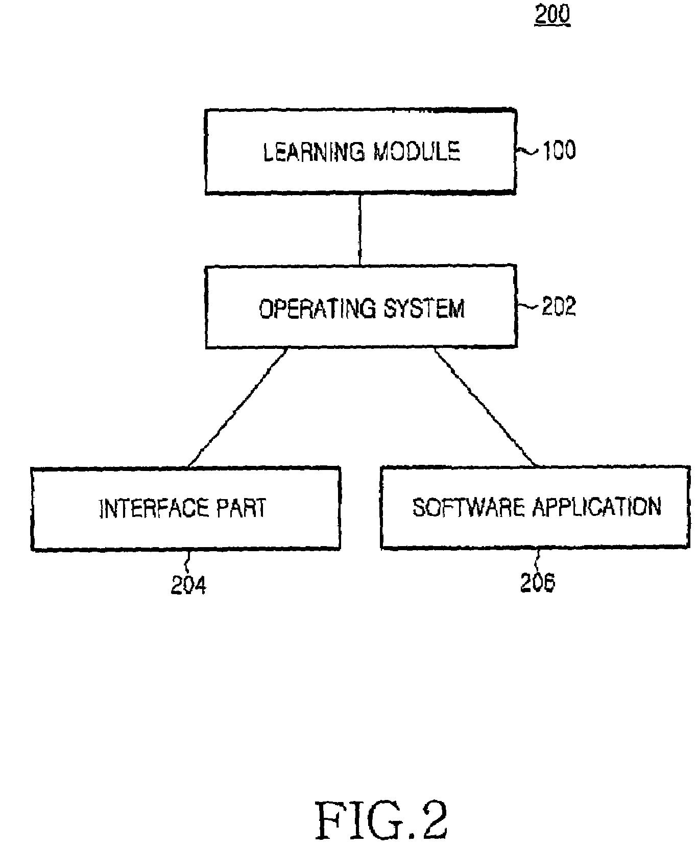 Proactive user interface including emotional agent