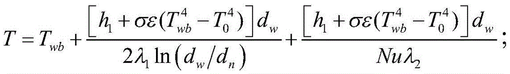 A non-contact tube-side fluid temperature measurement method based on the temperature measurement of the outer wall of the pipeline