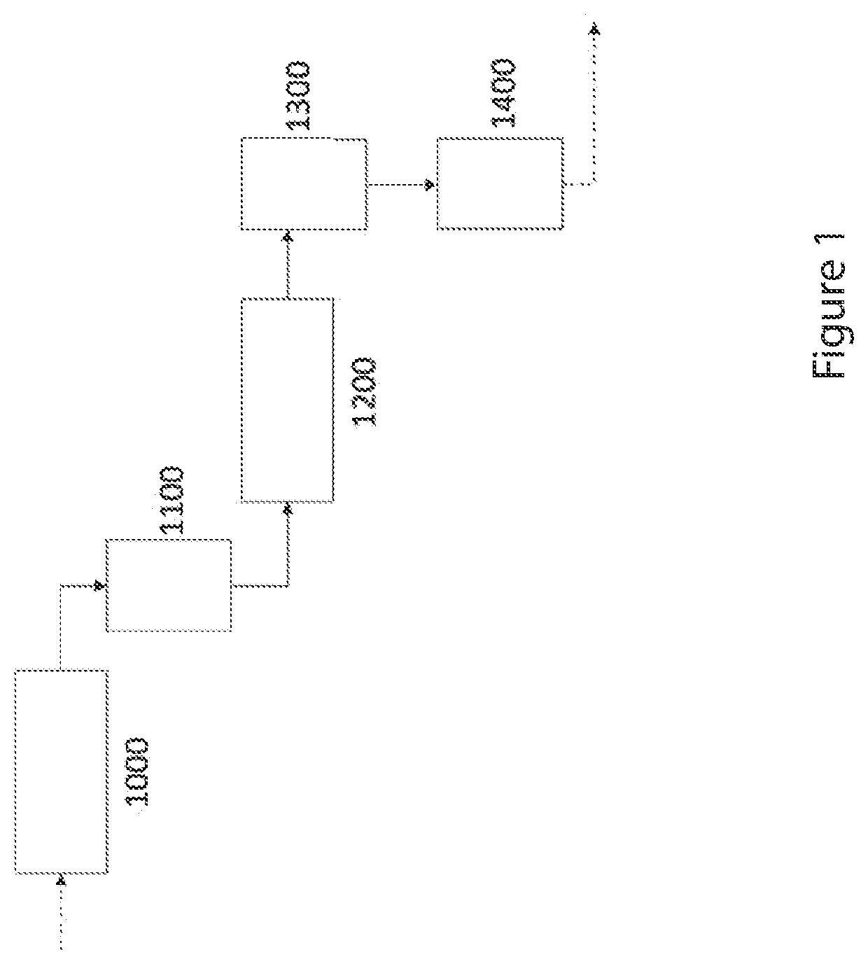 Steam-explosion equipment and method for treatment of organic material