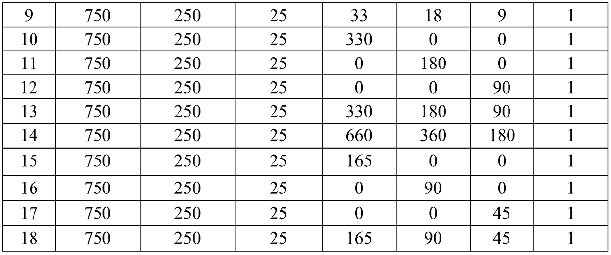 Three-spotted plusia sex attractant composite and application thereof