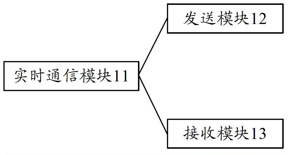 System and method for providing real-time web browser service for browser