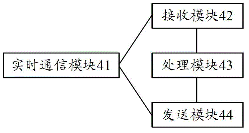 System and method for providing real-time web browser service for browser