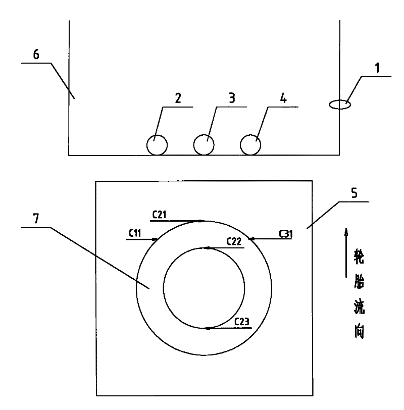 Method for measuring tyre size