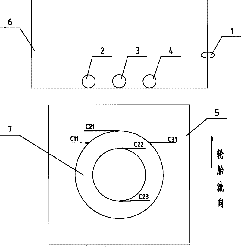 Method for measuring tyre size