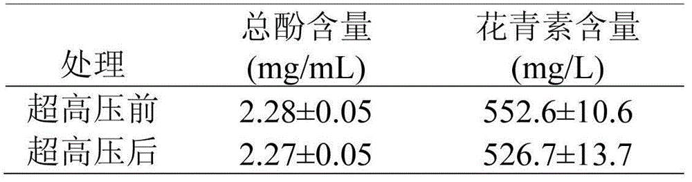 Method for producing pomegranate juice