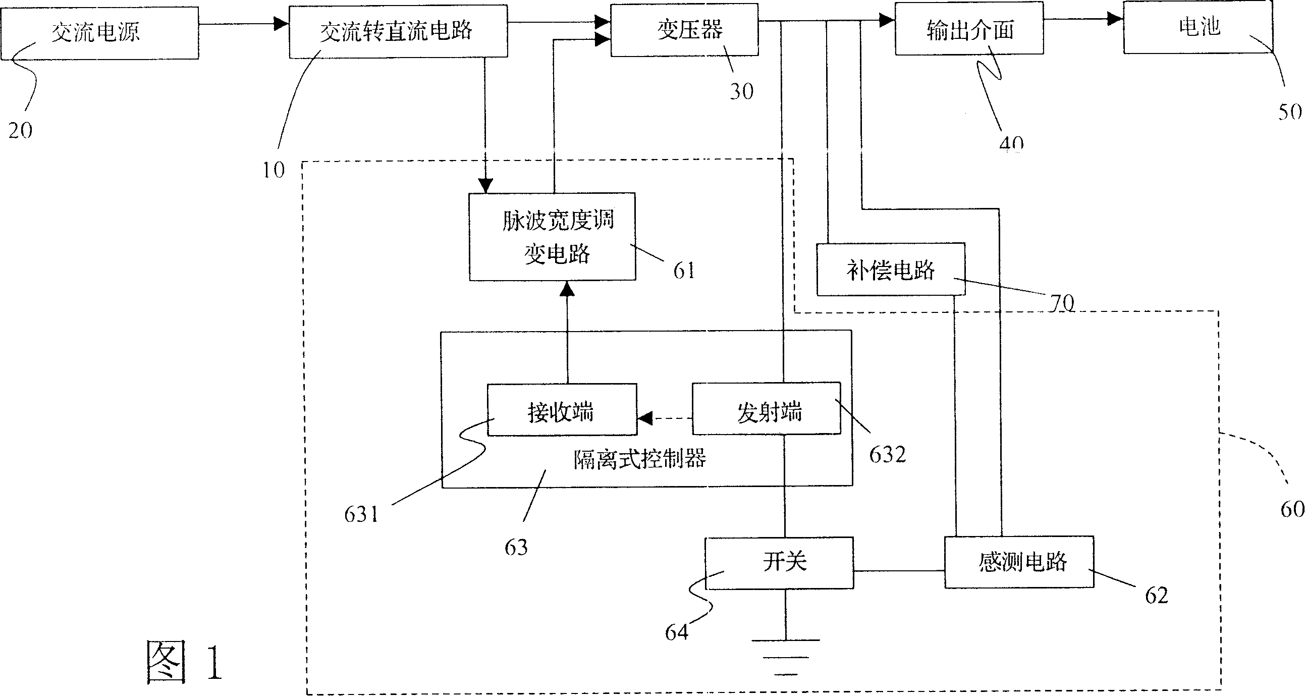 Charger circuit with output voltage compensation