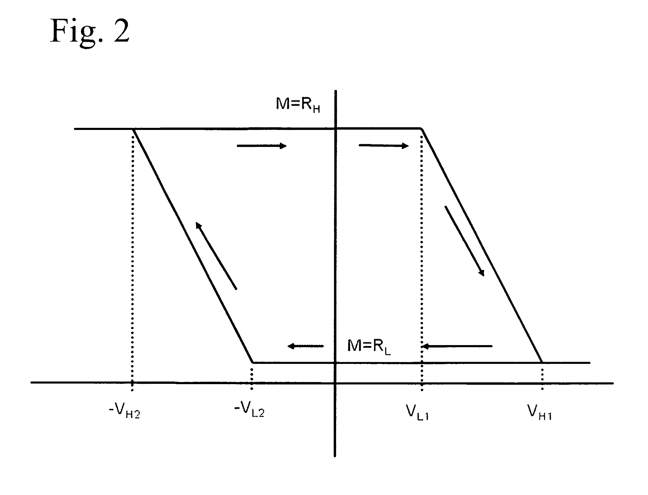 Memristor crossbar neural interface