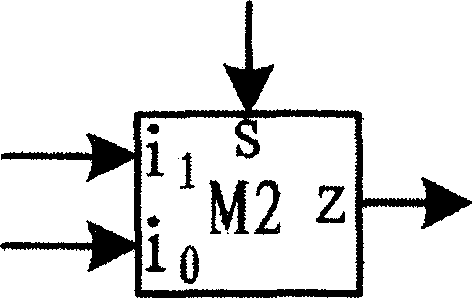 Hardware circuit for realizing data sequencing and method