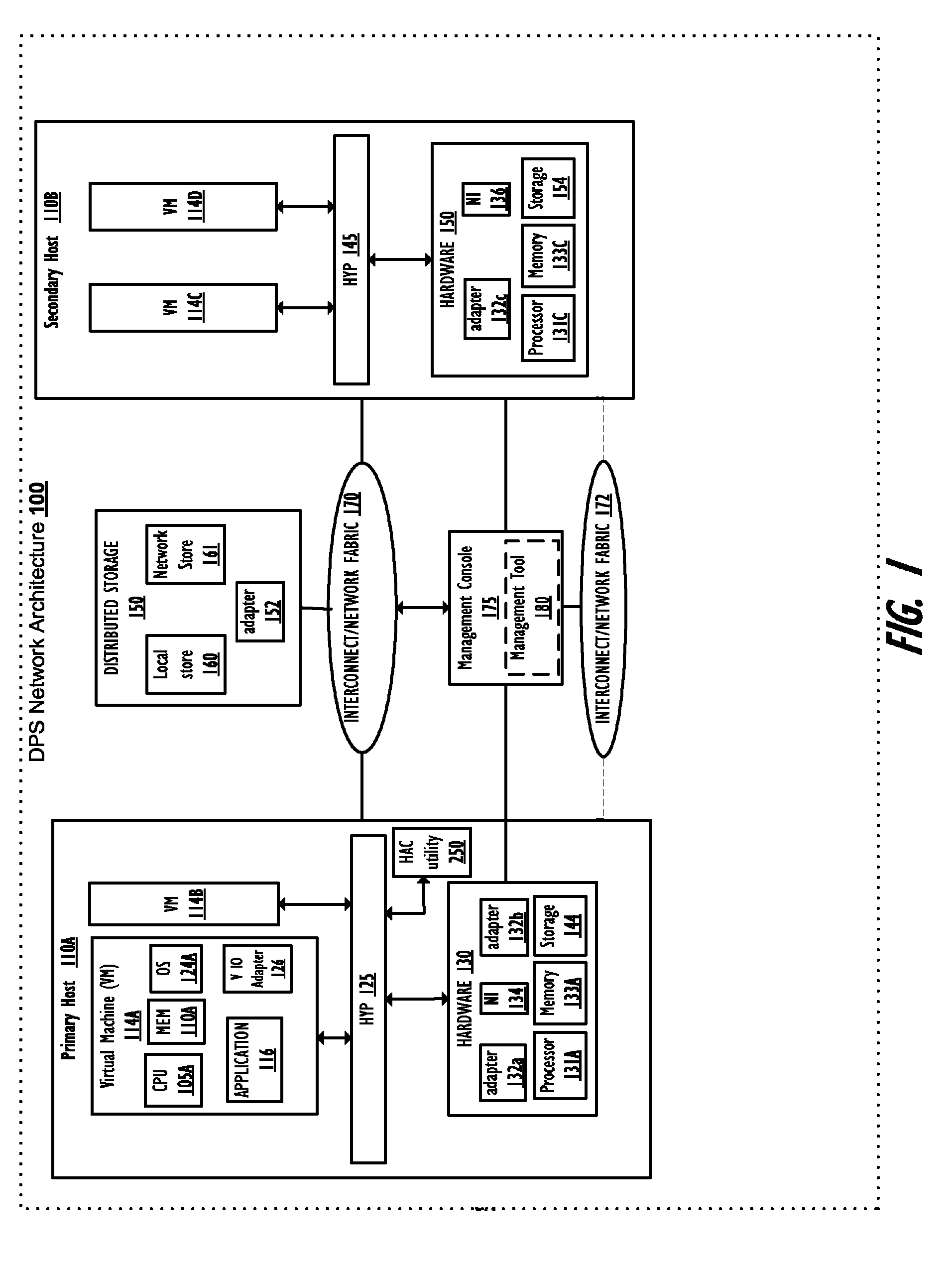 Check-point based high availability: network packet buffering in hardware