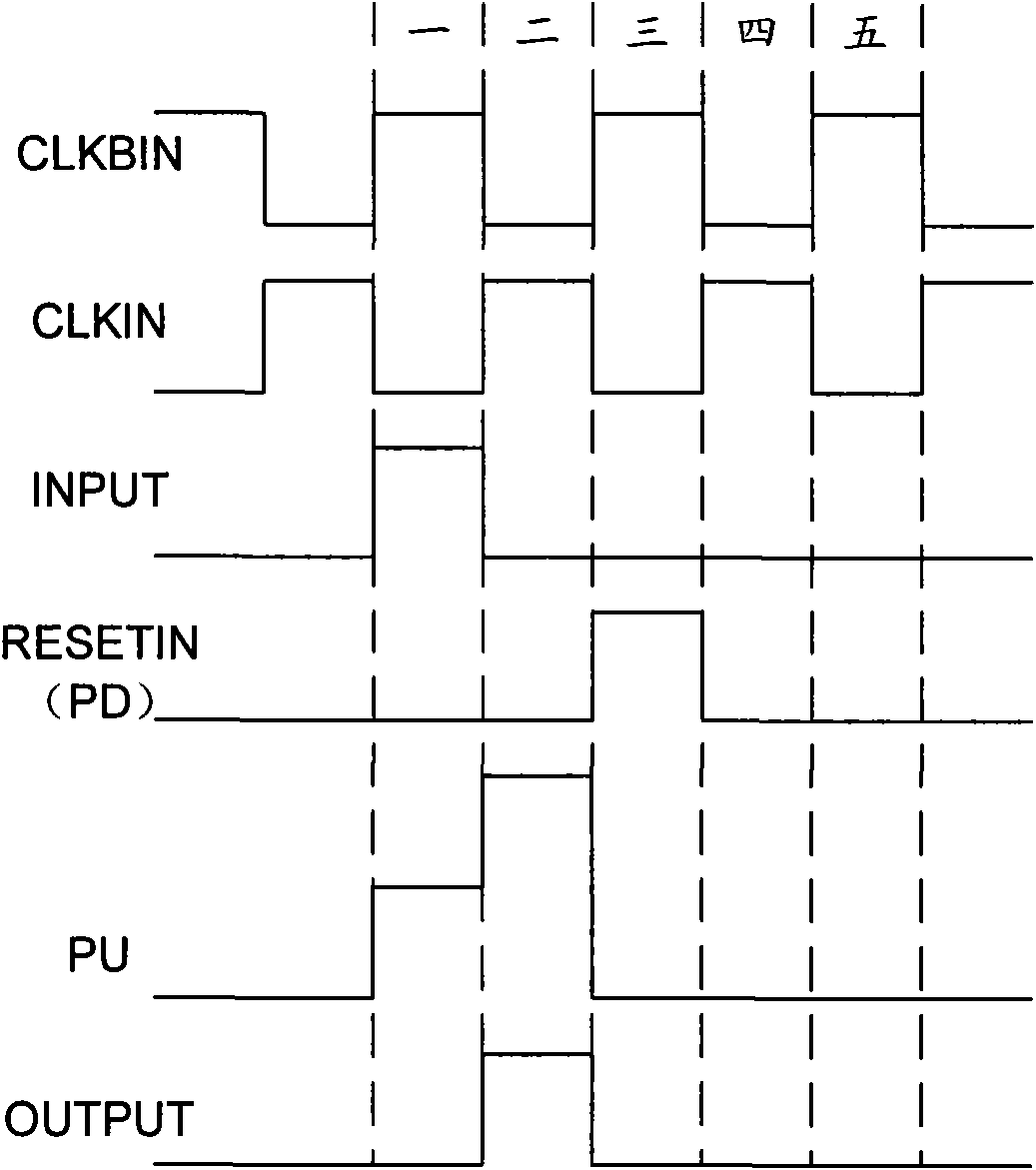 Shift register and liquid crystal display grid electrode driving device