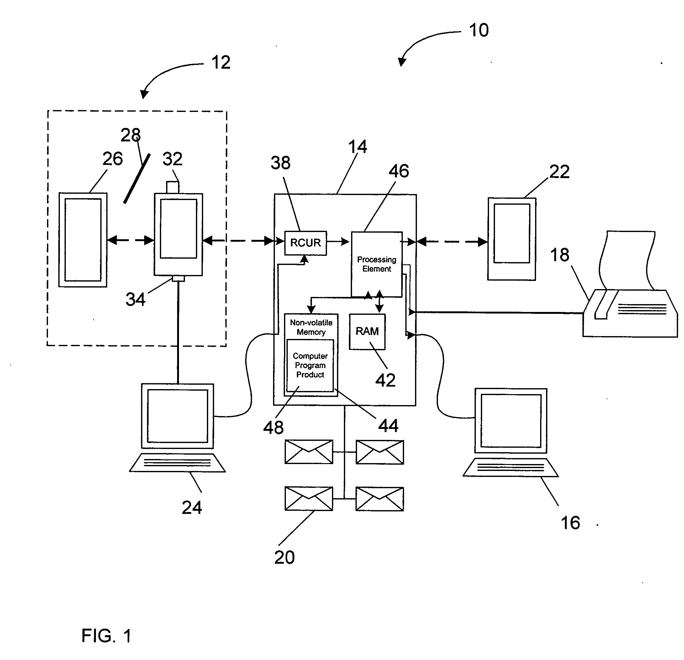 System, computer software product and method for transmitting and processing handwritten data