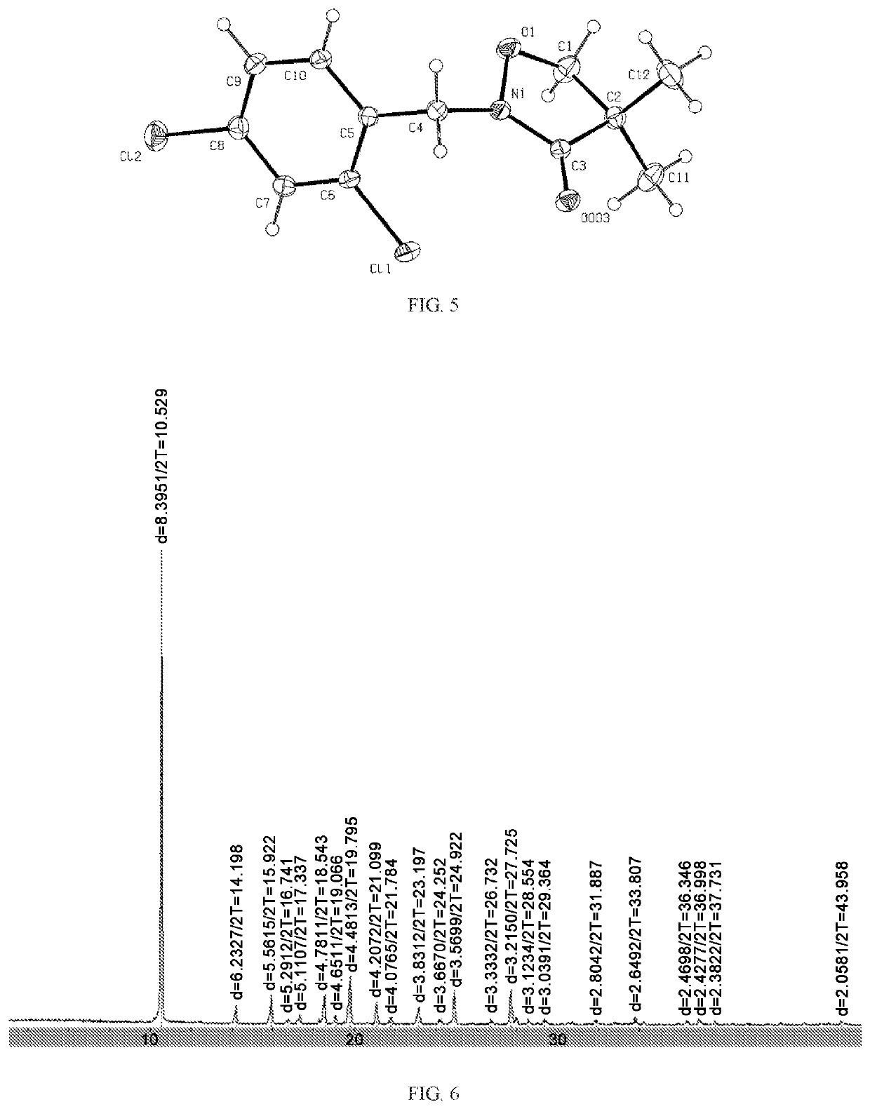 High-purity thermostable crystal form of substituted 3-isoxazolidinone compound, preparation method therefor and application thereof