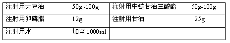 Medium and long chain fat emulsion injection and preparation method thereof