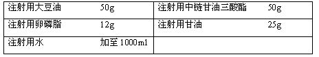 Medium and long chain fat emulsion injection and preparation method thereof