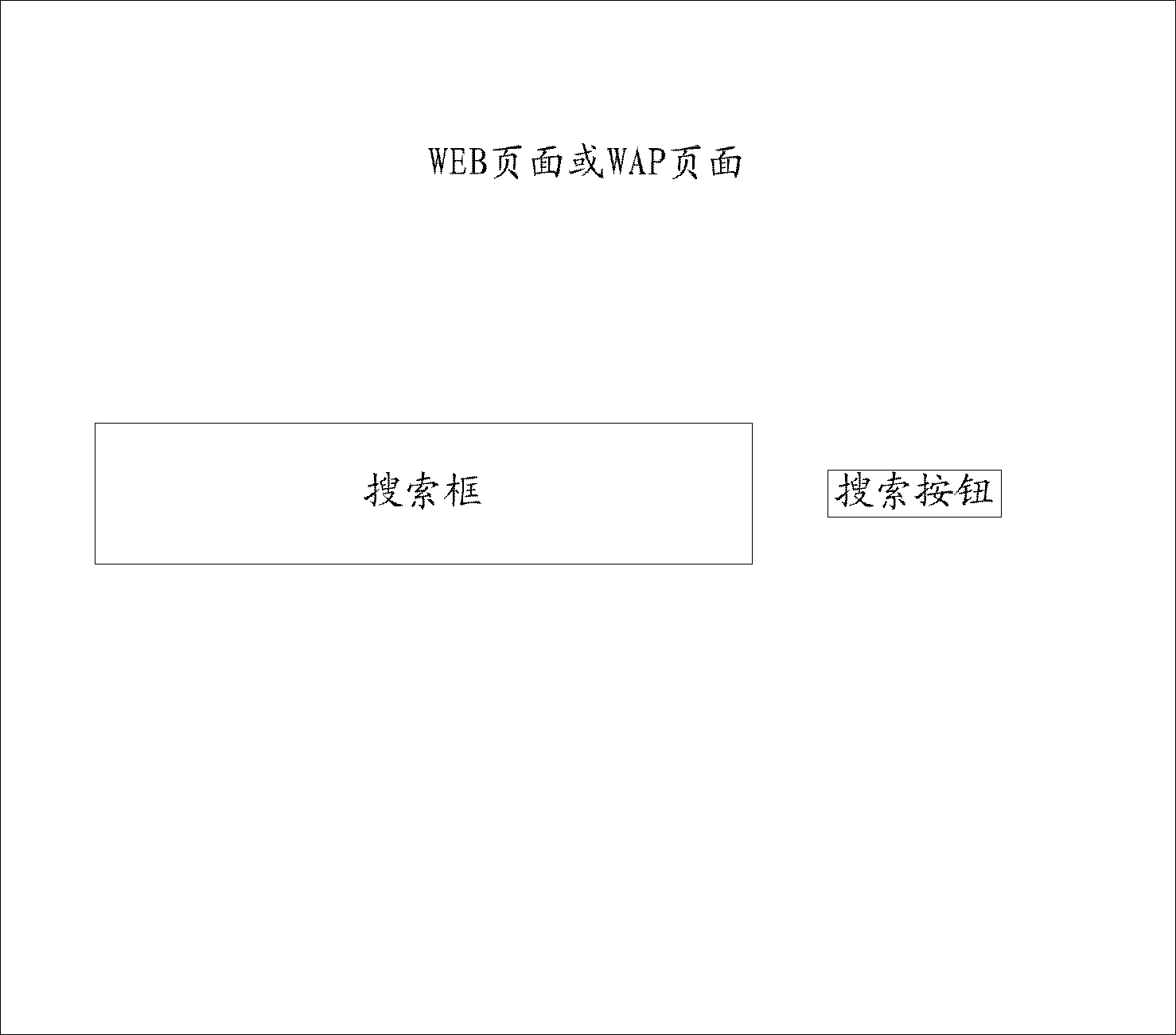 System with information distribution and search functions and information distribution method