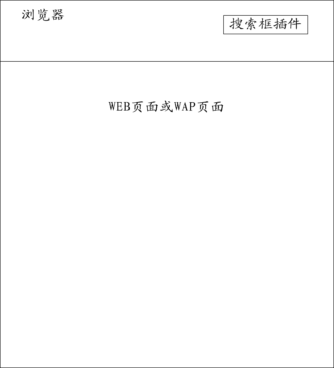 System with information distribution and search functions and information distribution method