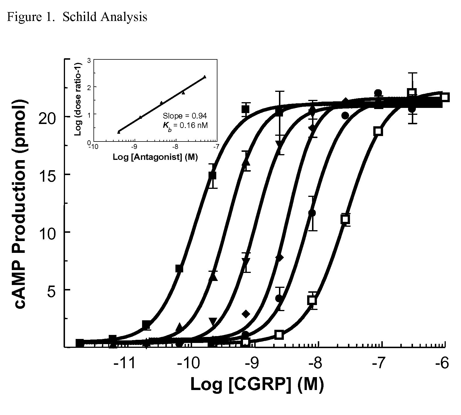 Anti-migraine spirocycles