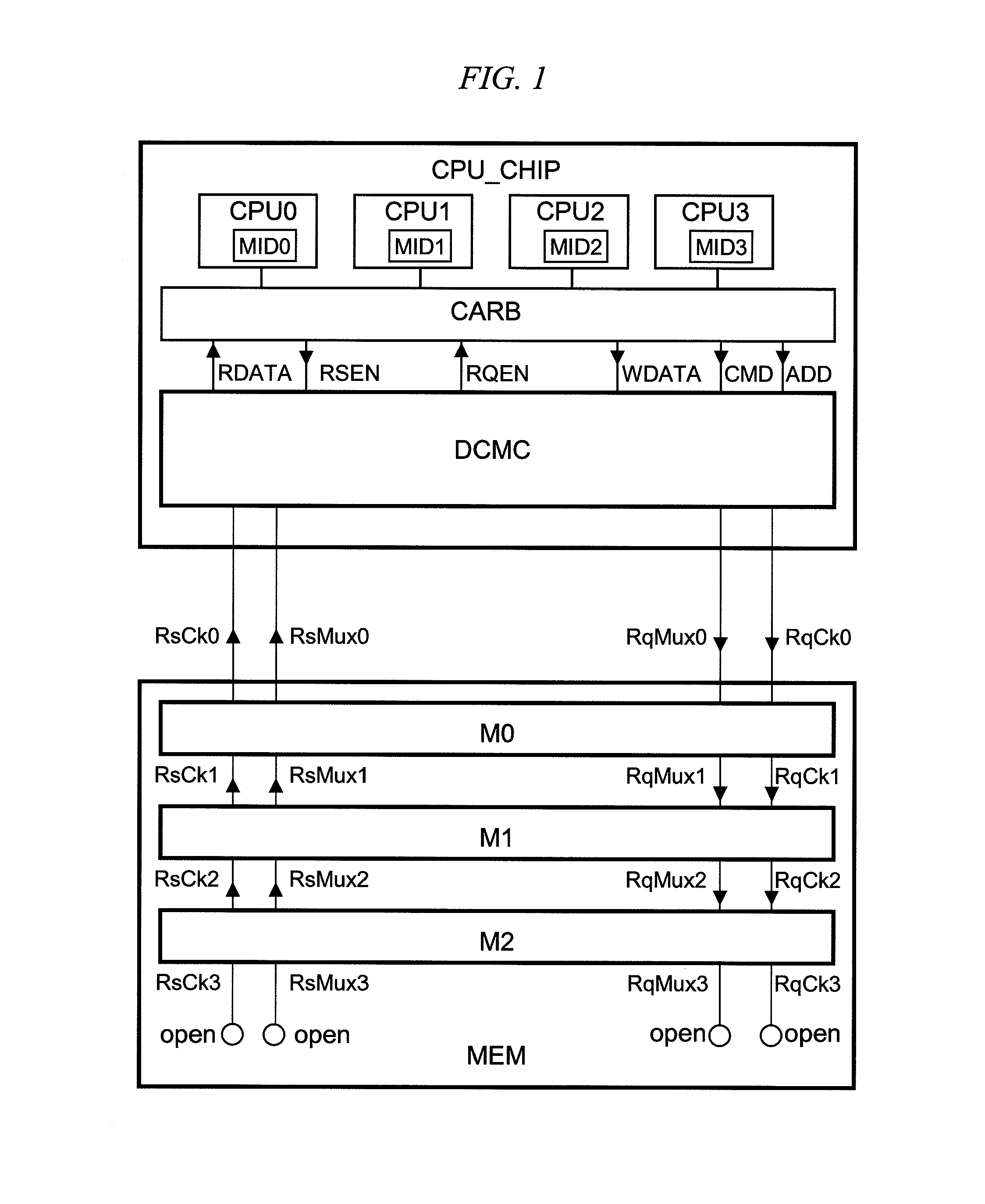 Semiconductor device and data processing system