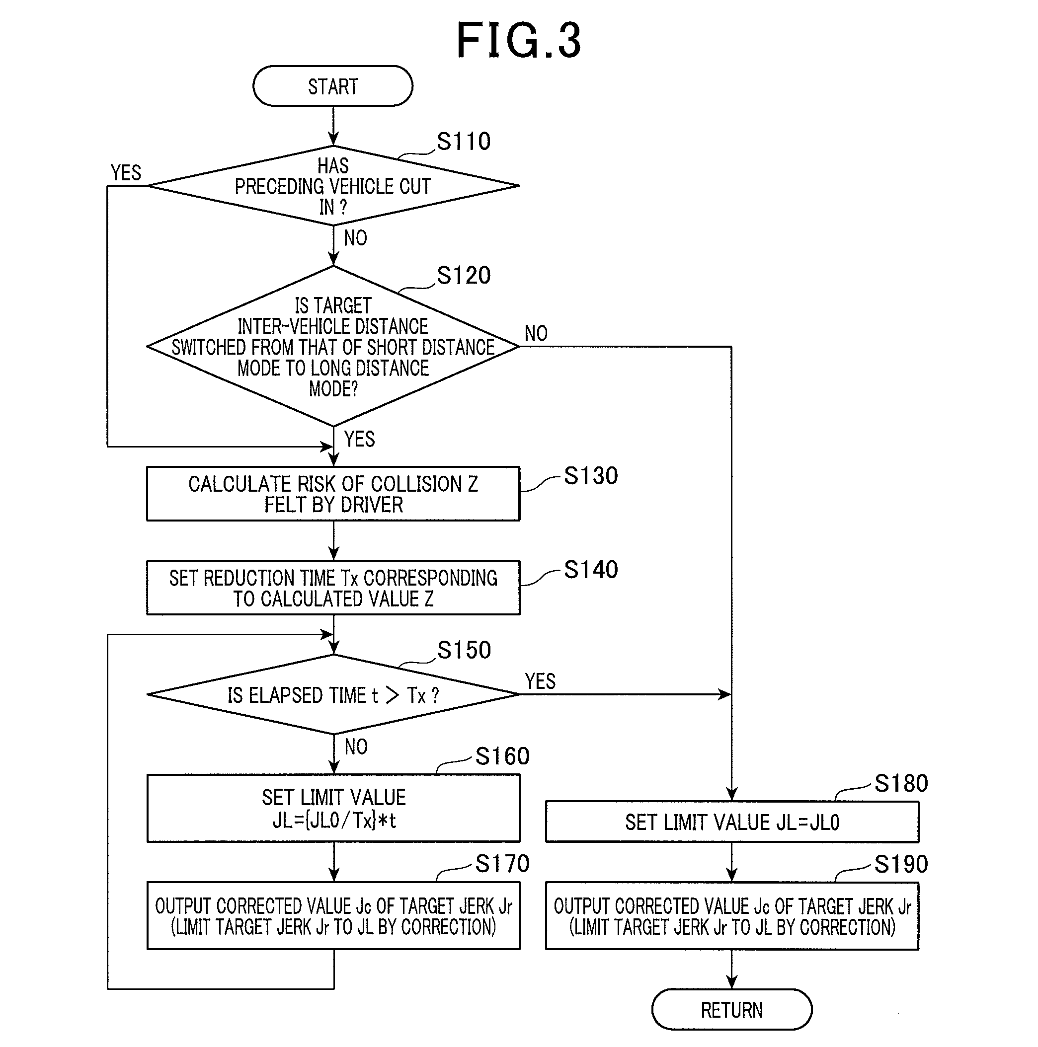 Inter-vehicle control apparatus