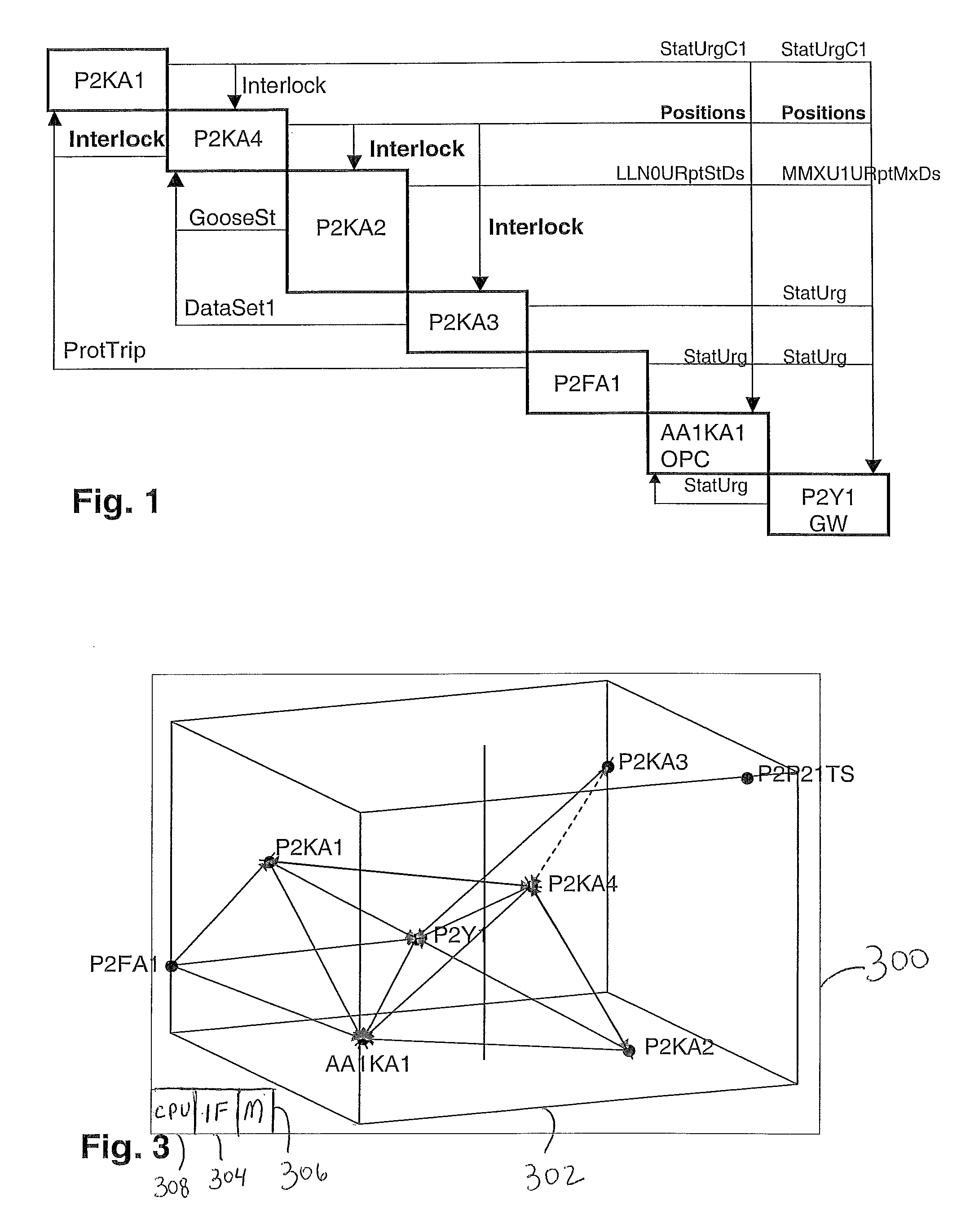 Analyzing communication configuration in a process control system