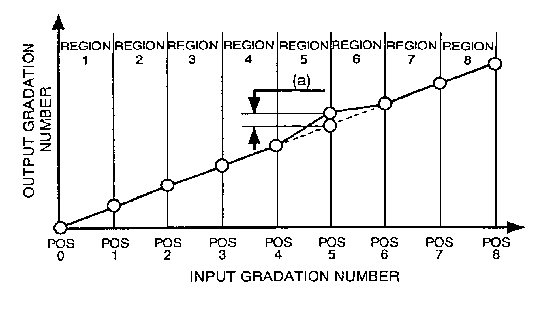 Liquid crystal display device for displaying video data