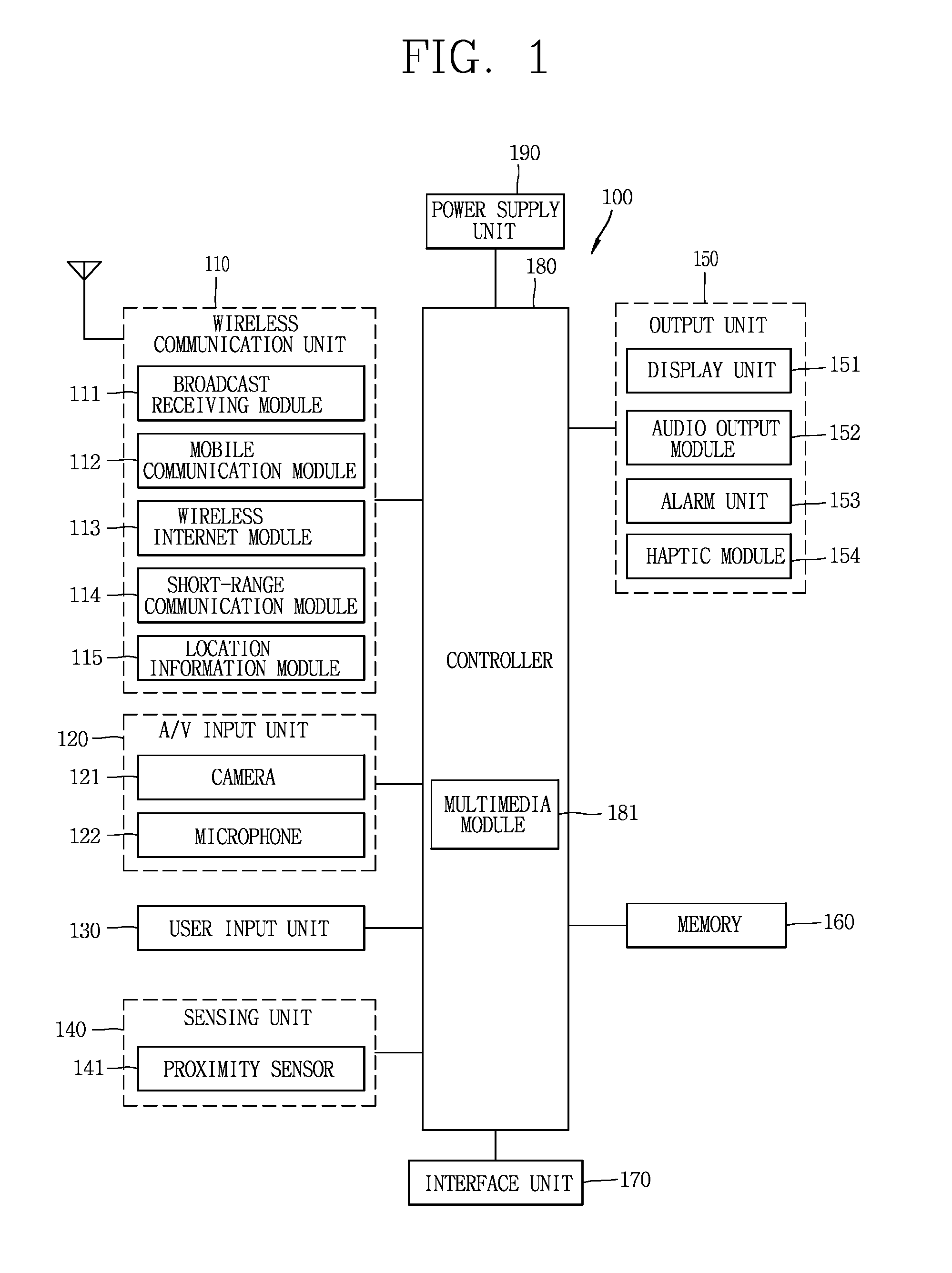 Mobile terminal