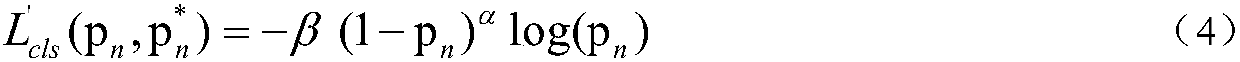 Dense small commodity rapid detection recognition method based on target detection