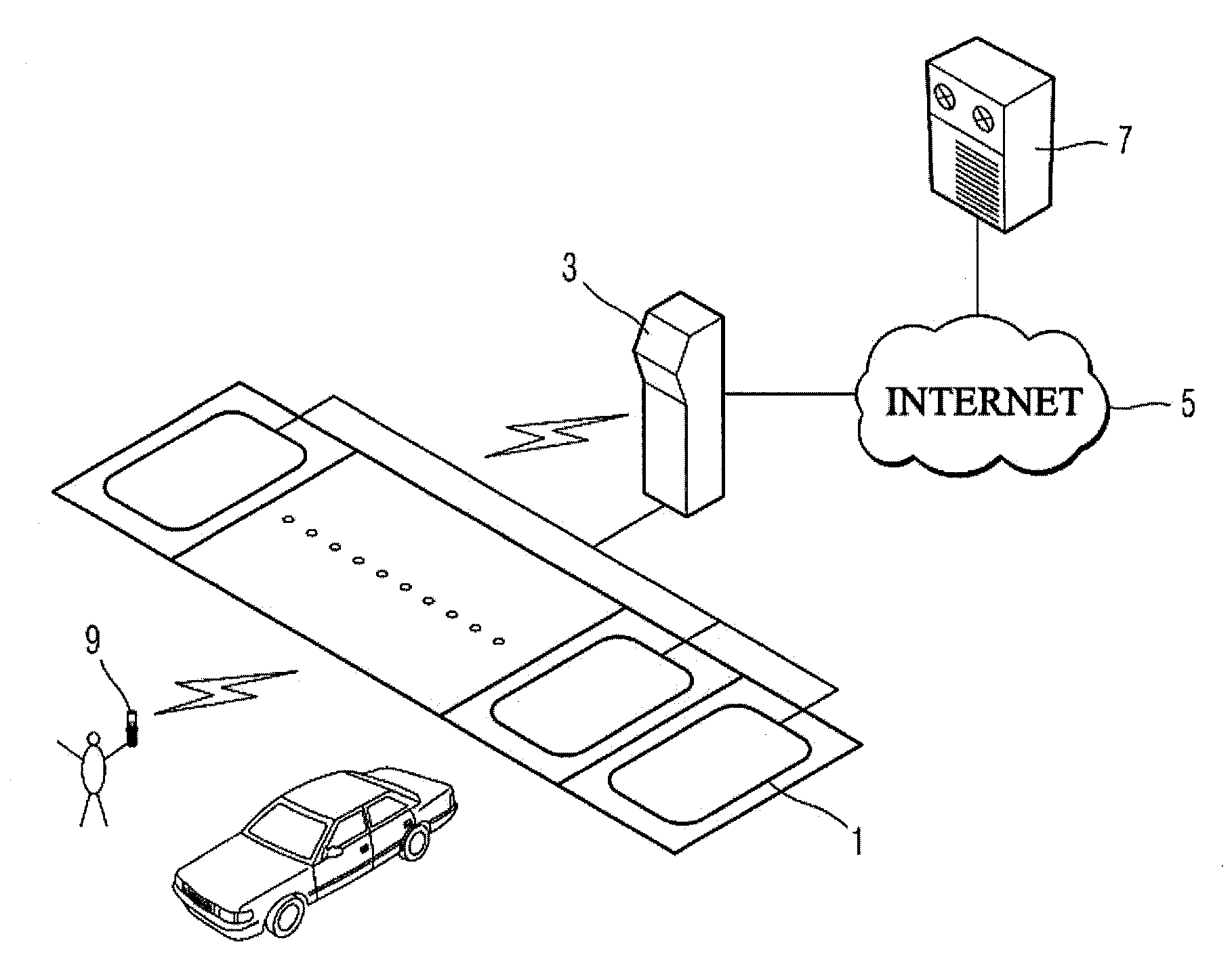 Parking count control system using parking management server and method thereof