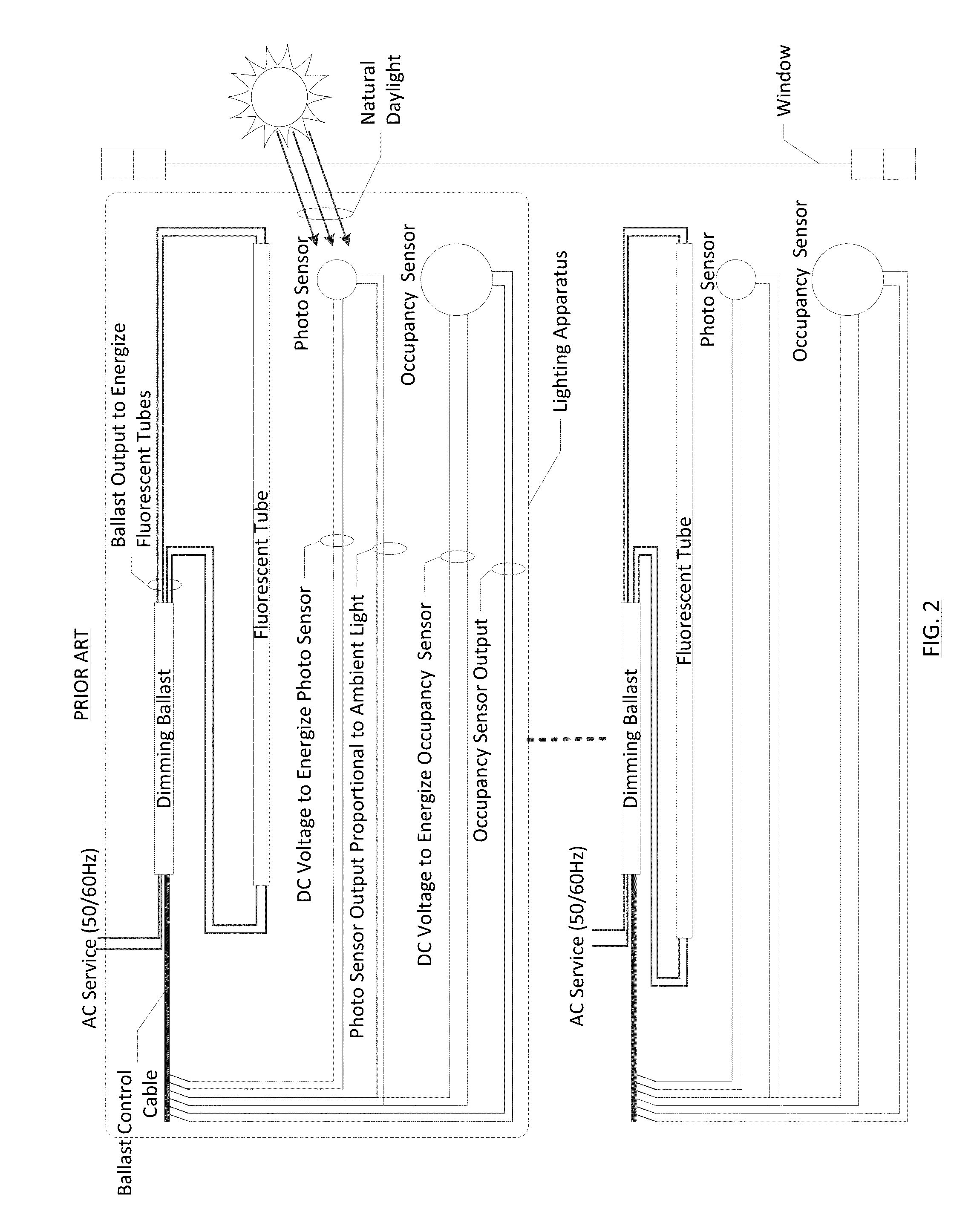 Wireless Daylight and Occupancy Controlled Lighting Control Module and Lighting Apparatus