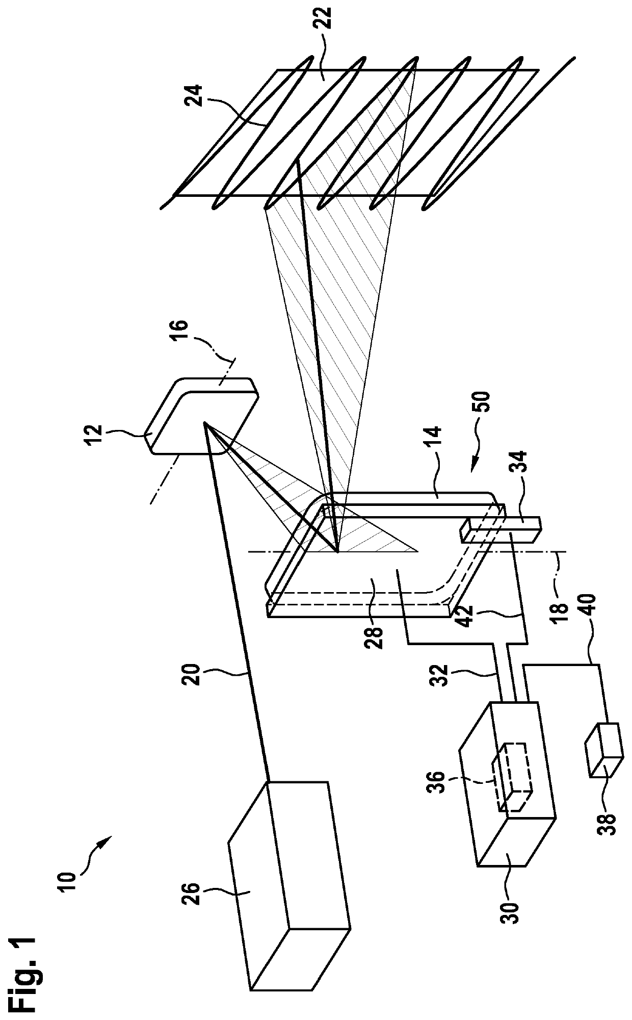 Laser projection device