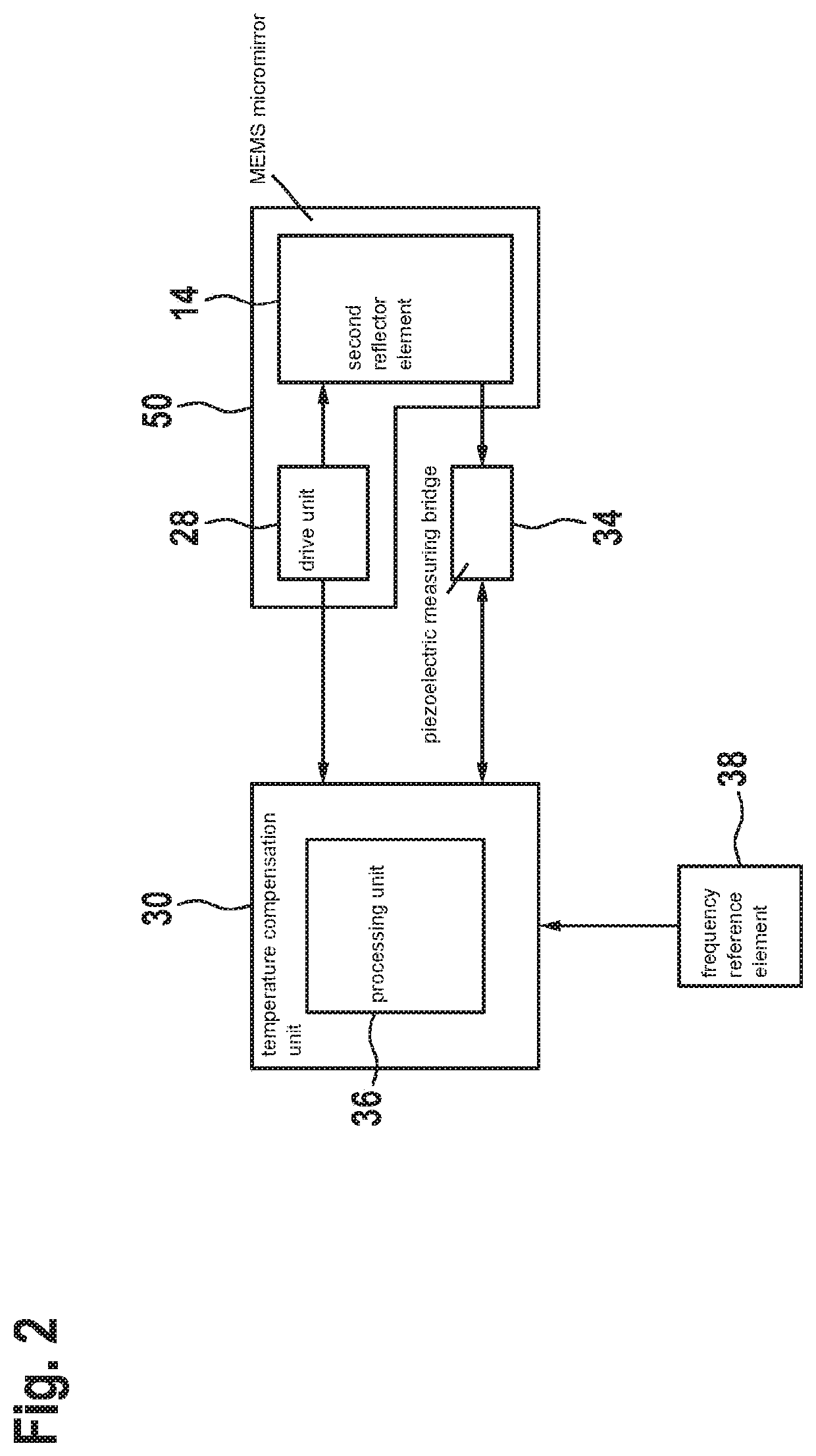 Laser projection device