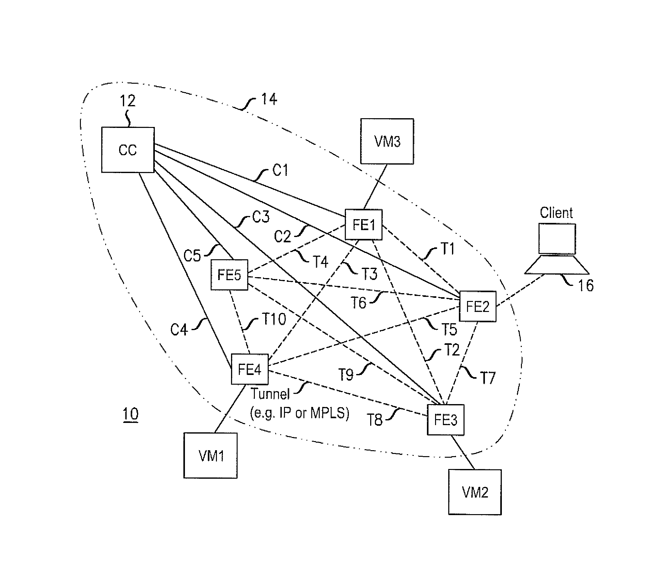 Providing cloud-based services using dynamic network virtualization