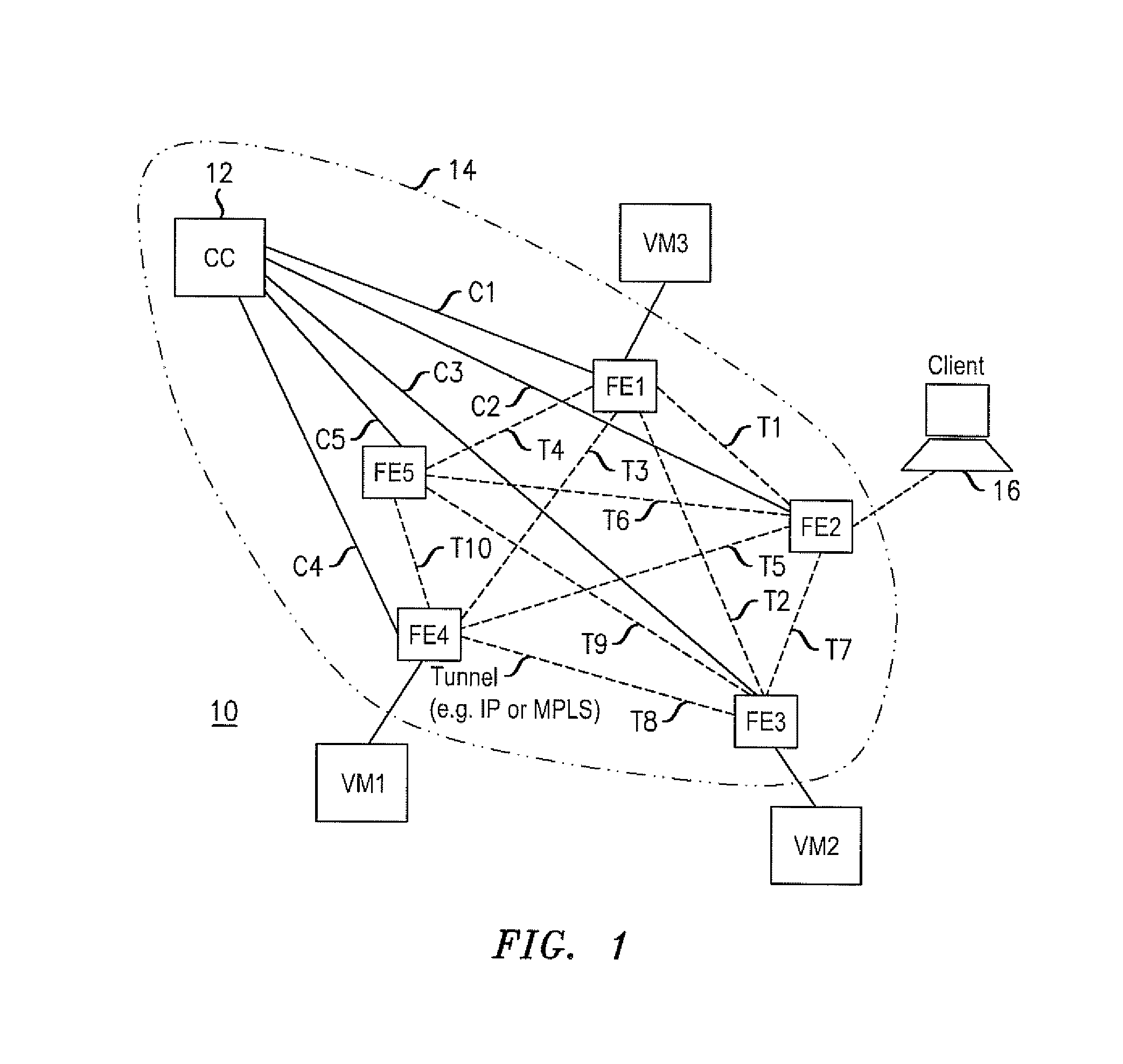 Providing cloud-based services using dynamic network virtualization